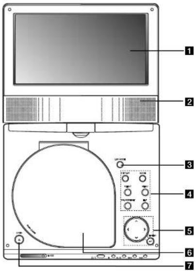 LG LPA-837 - Identification des commandes - 1