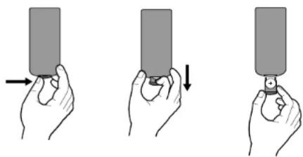 LG LPA-837 - Identification des commandes (Suite) - 1