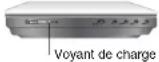 LG LPA-837 - ■ Changer le bloc d'allimentation - 2