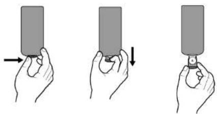 LG LPA-837 - Identification of Controls (Continued) - 1