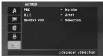 AUTRES PBC B.L.E. DivX(R) VOD Marche Arret Selection Deplacer >Selection