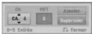 LG LRA-750 - Ajout ou effacement de chaînes - 1