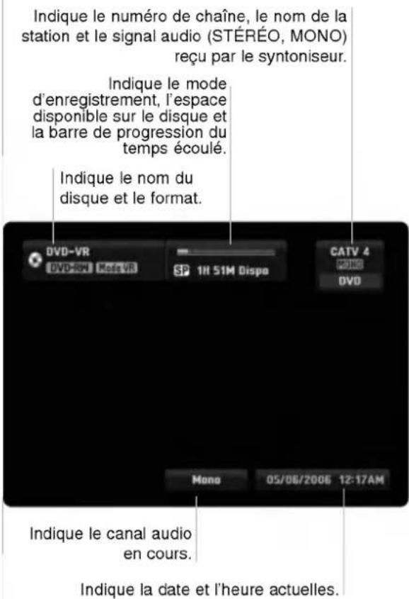 LG LRA-750 - Affichage des informations pendant le visionnement de la télévision - 1