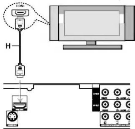 LG LRA-750 - Avertissement - 1