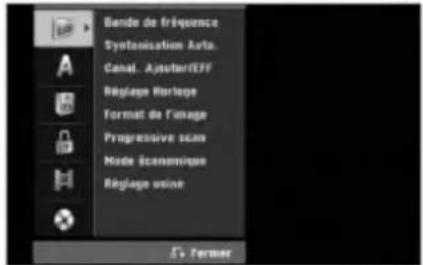 LG LRA-750 - Fonctionnement général - 1