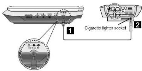 LG LPA-835 - Connector I'adaptateur automoteur - 1