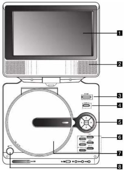 LG LPA-835 - Identification des commandes - 1