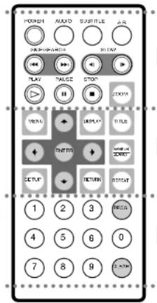 LG LPA-835 - Remote Control - 1