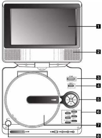 LG LPA-835 - Identification of Controls - 1