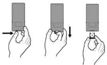 LG LPA-835 - Identification of Controls (Continued) - 1