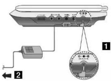 LG LPA-835 - Connect the AC adapter. - 1