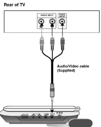 LG LPA-835 - NOTE - 1