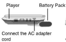 LG LPA-835 - Charging the battery pack - 1
