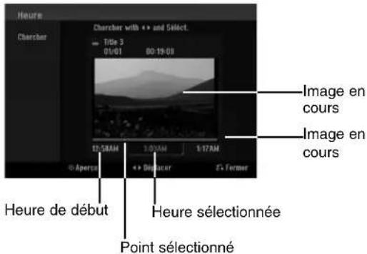 Heure Charcher Title 3 01/01 00:19:01 Image en cours Image en cours 10:58AM 1:20AM 1:17AM © Apersou ↔ Discover F2 Termer Heure de début Heure sélectionnée Point sélectionné