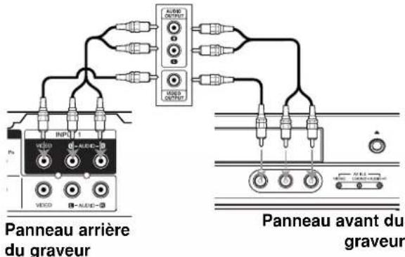 Panneau arrière du graveur Panneau avant du graveur