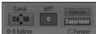 LG LRH-880 - Ajout ou effacement de chaînes - 1