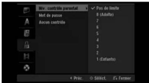 Niv. contrôle parental Mot de passe Aucun contrôle Pas de limite 8 (Adults) 7 6 5 4 3 2 1 (Enfants) 4 Préc. SÉléct. Farmer