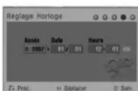 LG LRH-880 - Configuration Automatique - 5