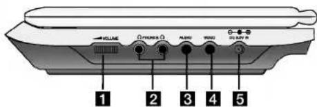 LG LPA-735 - Main Unit - 1