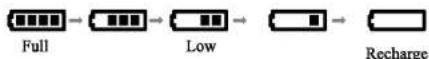 LG LPA-735 - NOTE - 1