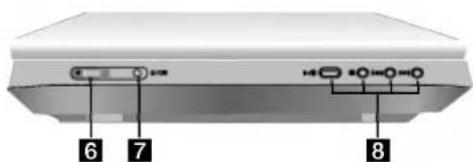 LG LPA-735 - DC 9.5V IN - 1