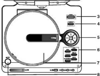 LG LPA-735 - Apparel principal - 2