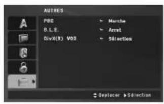 AUTRES PDD B.L.E. DivX(R) VDD Marche Accret Selection Displacer Selection