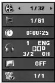 1/32 1/61 0:00:25 1 ENG DOD 3/2 CH OFF 1/1