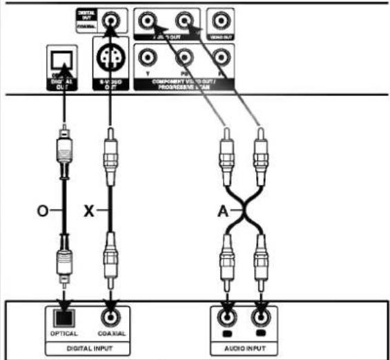 LG LGD415 - Audio Connection to Optional Equipment - 1