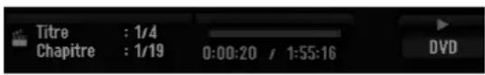 Titre : 1/4 Chapitre : 1/19 0:00:20 / 1:55:16 DVD