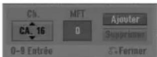 LG LRA-850 - Canal. Ajouter/Effacer - 1