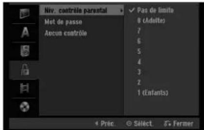 Niv. contrôle parental Mot de passe Aucun contrôle Pas de limite 8 (Adolte) 7 6 5 4 3 2 1 (Enfants) Préc. SÉléct. Fermer