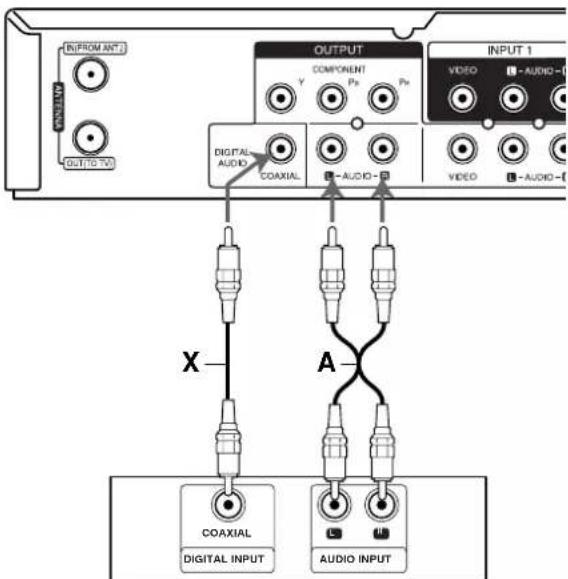 IN[FROM ANT] OUTPUT COMPONENT Y Px Px VIDEO AUDIO-1 X COAXIAL AUDIO AUDIO INPUT AUDIO INPUT INPUT 1 VIDEO AUDIO-1 AUDIO-1