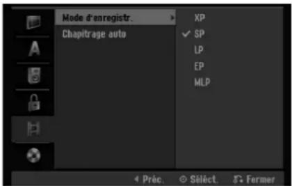 Mode d'enregistr. Chapitrage auto XP ✓ SP LP EP MLP 4 Préc. © Sélèct. 5° Fermer
