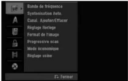 Bande de fréquence Syntonisation Auto. Canal. Ajouter/Effacer Réglage Horloge Format de l'image Progressive scan Mode économique Réglage usine 5° Fermer