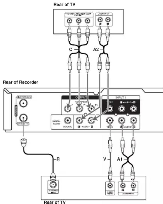 LG LRA-850 - Caution - 1