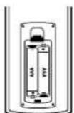 LG LRA-850 - Remote Control Battery Installation - 1