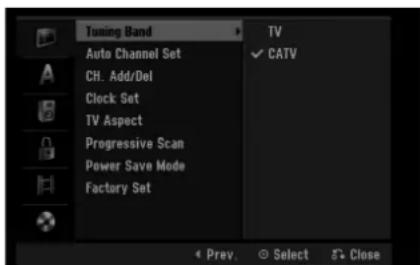 Tuning Band Auto Channel Set CH. Add/Del Clock Set TV Aspect Progressive Scan Power Save Mode Factory Set TV ✓ CATV Prev. Select Close