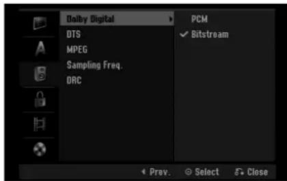 Dolby Digital DTS MPEG Sampling Freq. DRC PCM ✓ Bitstream Prev. Select Close