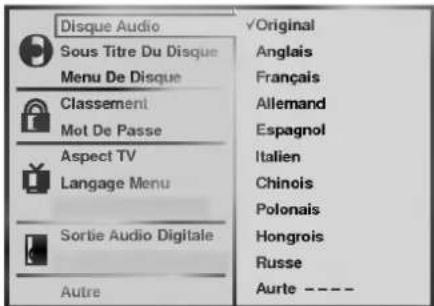 Disque Audio Sous Titre Du Disque Menu De Disque Classement Mot De Passe Aspect TV Langage Menu Sortie Audio Digitale Autre Original Anglais Français Allemand Espagnol Italien Chinois Polonais Hongrois Russe Aurte ----