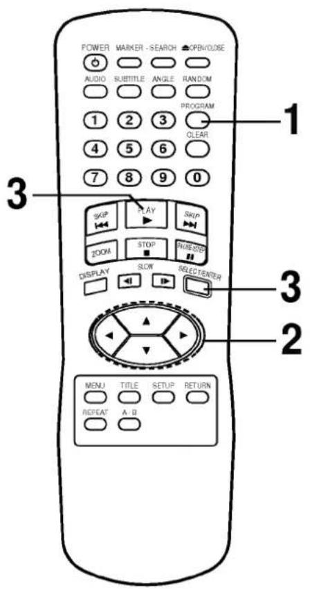 POWER MARKER - SEARCH ▲OPEN/LOSE AUDIO SUBTITLE ANGLE RANDOM PROGRAM 1 2 3 CLEAR 4 5 6 7 8 9 0 3 SKIP PLAY SKIP ZOOM STOP RANSER DISPLAY SLOW SELECT ENTER 3 2 MENU TITLE SETUP RETURN REPEAT A: B