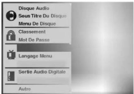 Disque Audio Sous Titre Du Disque Menu De Disque Classement Mot De Passe Langage Menu Sortie Audio Digitale Autre