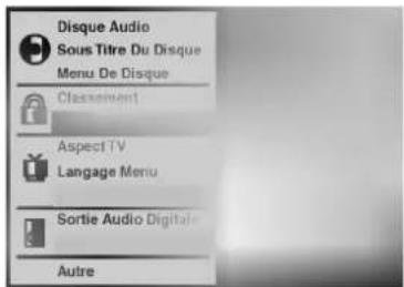 Disque Audio Sous Titre Du Disque Menu De Disque Classifinet Aspect TV Langage Menu Sortie Audio Digitale Autre