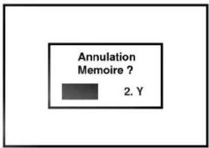 Annulation Memoire ? 2. Y