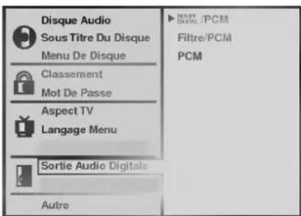 Disque Audio Sous Titre Du Disque Menu De Disque Classement Mot De Passe Aspect TV Langage Menu Sortie Audio Digitale Autre
