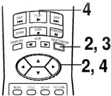 SKIP PLAY SKIP ZOOM STOP PANSSMENT DISPLAY SLOW SELECTENTER MENU TITLE SETUP RETURN 4 2, 3 2, 4