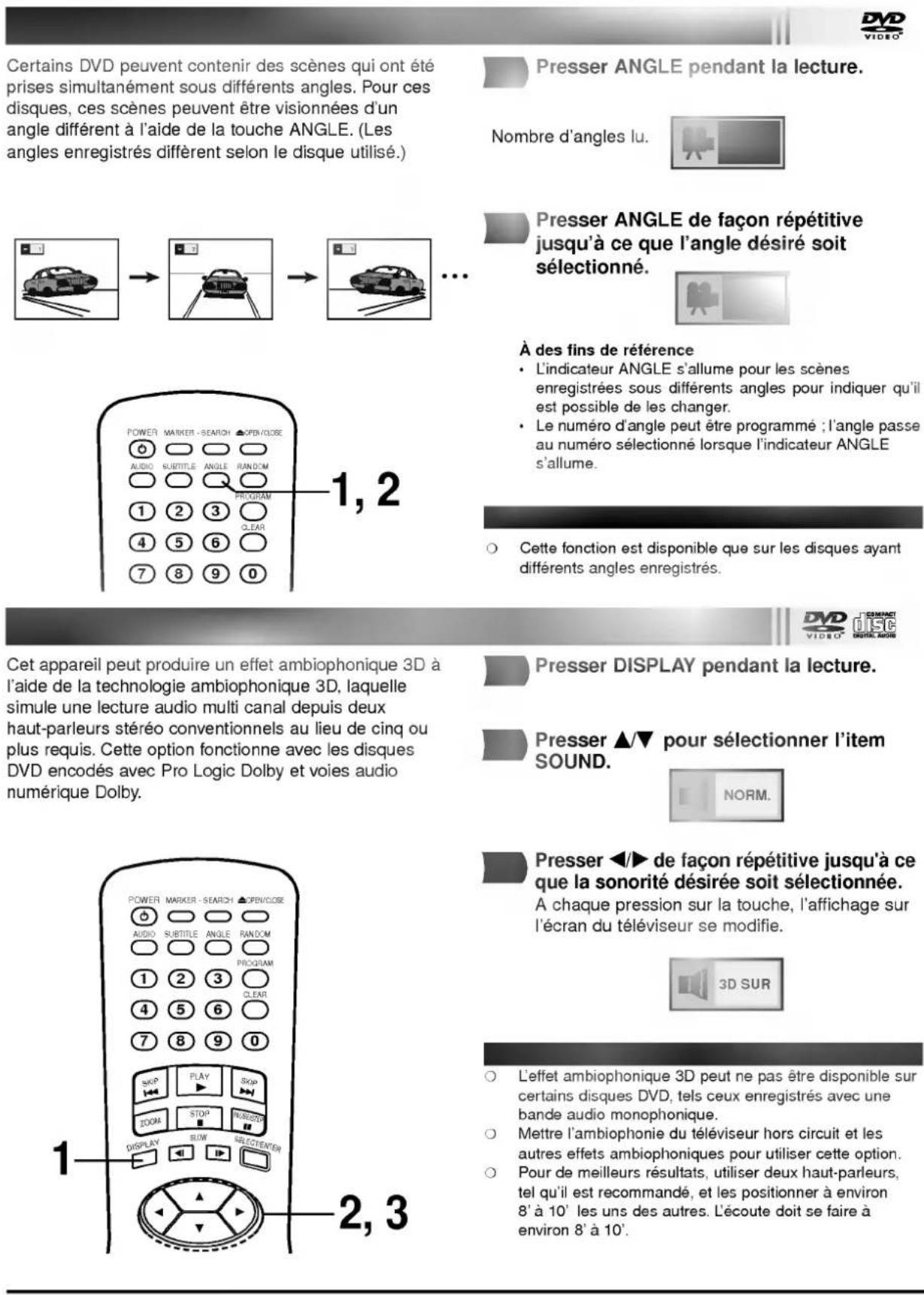 Certains DVD peuvent contenir des scènes qui ont été prises simultanément sous différents angles. Pour ces disques, ces scènes peuvent être visionnées d'un angle différent à l'aide de la touche ANGLE. (Les angles enregistrés diffèrent selon le disque utilisé.) Presser ANGLE pendant la lecture. Nombre d'angles lu. Presser ANGLE de façon répétitive jusqu'à ce que l'angle désiré soit sélectionné. À des fins de référence • L'indicateur ANGLE s'allume pour les scènes enregistrées sous différents angles pour indiquer qu'il est possible de les changer. • Le numéro d'angle peut être programmé ; l'angle passe au numéro sélectionné lorsque l'indicateur ANGLE s'allume. ○ Cette fonction est disponible que sur les disques ayant différents angles enregistrés. Cet appareil peut produire un effet ambiophonique 3D à l'aide de la technologie ambiophonique 3D, laquelle simule une lecture audio multi canal depuis deux haut-parleurs stéréo conventionnels au lieu de cinq ou plus requis. Cette option fonctionne avec les disques DVD encodés avec Pro Logic Dolby et voies audio numérique Dolby. Presser DISPLAY pendant la lecture. Presser ▲/▼ pour sélectionner l'item SOUND. NORM. Presser ◀/► de façon répétitive jusqu'à ce que la sonorité désirée soit sélectionnée. A chaque pression sur la touche, l'affichage sur l'écran du téléviseur se modifie. 3D SUR ○ L'effet ambiophonique 3D peut ne pas être disponible sur certains disques DVD, tels ceux enregistrés avec une bande audio monophonique. ○ Mettre l'ambiophonie du téléviseur hors circuit et les autres effets ambiophoniques pour utiliser cette option. ○ Pour de meilleurs résultats, utiliser deux haut-parleurs, tel qu'il est recommandé, et les positionner à environ 8' à 10' les uns des autres. L'écoute doit se faire à environ 8' à 10'.