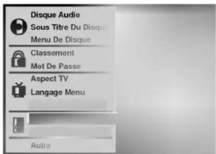 Disque Audio Sous Titre Du Disque Menu De Disque Classement Mot De Passe Aspect TV Langage Menu Autre