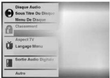 Disque Audio Sous Titre Du Disque Menu De Disque Classement Aspect TV Langage Menu Sortie Audio Digitale Autre
