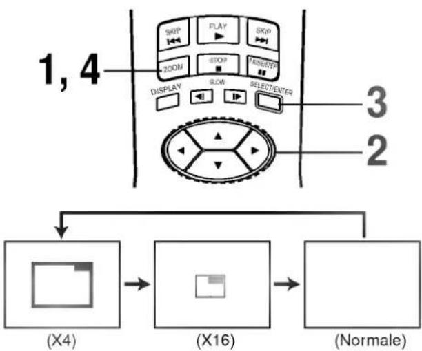 LG DV4221NC - Rappel/effacement d'un repère. - 6